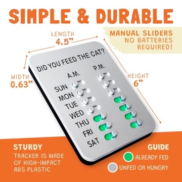 DID You Feed The Dog? Pet Feeding Reminder Device