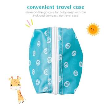 Smart Care Fisher-Price 16-Piece Baby Grooming & Healthcare Kit, Newborn Essentials Gift Set, Baby Care Kit