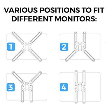 HumanCentric Universal VESA Adapter – VESA Mounting Kit to Mount Non VESA Monitors (13 to 27 inches) to Monitor Mounts, Arms, Wall Brackets, Pole Mounts That Support VESA 75 x 75 or 100 x 100 mm