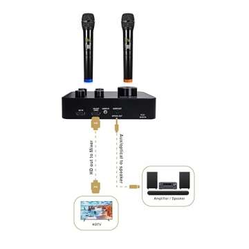 Sound Town 16 Channels Wireless Microphone Karaoke Mixer System, Supports HD ARC, Optical (Toslink), Smart TV, Media Box, PC, Bluetooth, Soundbar, Receiver, AUX (SWM15-PROS)