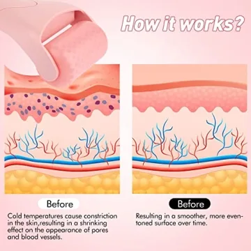 Rejuvenate Your Skin with Fronnor Ice Roller for Face