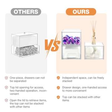 Conworld Dryer Sheet Holder, Dryer Sheet Container with Drawers for Laundry Room Organization…