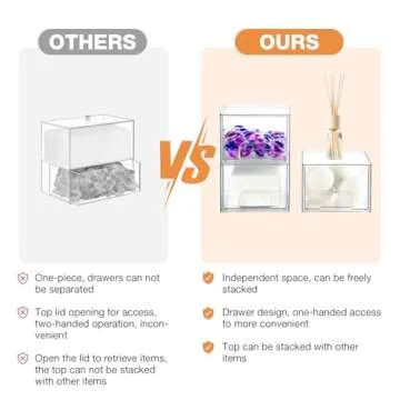 Conworld Dryer Sheet Holder, Dryer Sheet Container with Drawers for Laundry Room Organization…