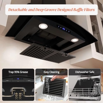FIREGAS Range Hood 30 inch, 600 CFM Wall Mount Glass Kitchen Hood Ducted/Ductless Convertible with 3-Speed Fan, Screen Control, Time Setting, LED Lights, Black Painted Stainless Steel Vent Hood
