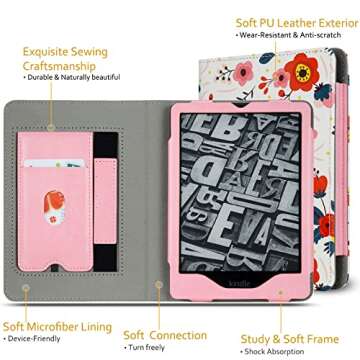 Premium RSAquar Kindle Paperwhite Case for 11th Gen E-Reader