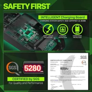 Fosmon Fast Charging Xbox Controller Charger Station for Xbox Series X | S, Xbox One, Elite w/ 4x 5280mwh Rechargeable Battery Packs, 4 Covers & Dock Stand.