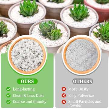 Legigo 10 Quarts Organic Horticultural Perlite for Plants Indoor- Natural Horticultural Soil Additive Conditioner Mix for Improves Drainage, Ventilation and Root Growth