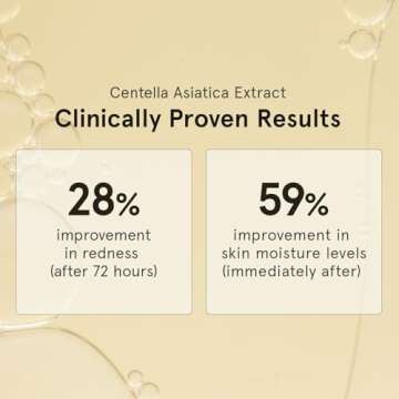 ONE THING Centella Asiatica Extract Toner for All Skin Types