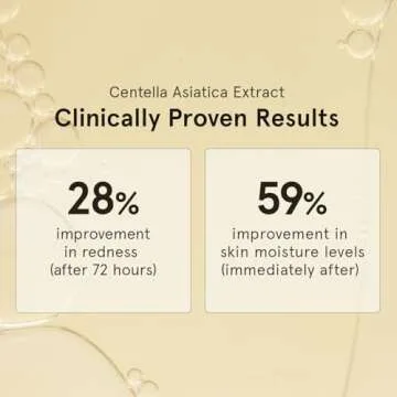 ONE THING Centella Asiatica Extract Toner for All Skin Types
