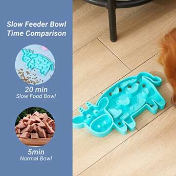 MYPETAGS Dog Bowl Slow Feeder Dog Bowls Dog Lick Mat Dog Bowl Mat Dog Anxiety Relief, Dog Bowls Small Size Dog, Lick mat for Dogs