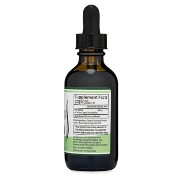 Peppermint Liquid Chlorophyll Drops for Skin and Wellness