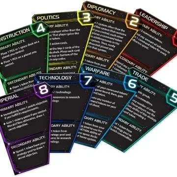 Twilight Imperium 4th Edition Board Game - Epic Galactic Adventure