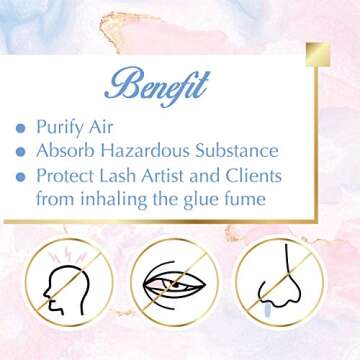 Lyon Lash Anti Allergy Gel Air Refresher | Absorb Fume & Odor from Lash Adhesive | Less Stinging and Headache After Use | Suitable For Classic & Volume Lashing | Eyelash Extension Supplies & Tools