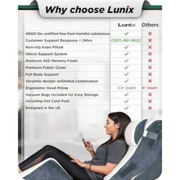 Lunix Orthopedic Wedge Pillow Set for Pain Relief and Recovery