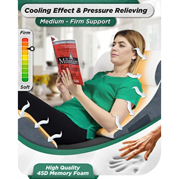 Lunix Orthopedic Wedge Pillow Set for Pain Relief and Recovery