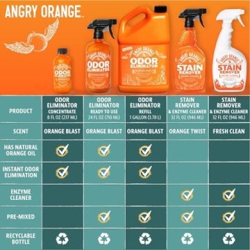 Angry Orange Pet Odor Eliminator - 3 Pack