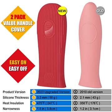 Cbiumpro 2-Pack Cast Iron Handle Cover, Silicone Heat Resistant Hot Cast Iron Skillet Pan Handle Covers Holder Sleeve