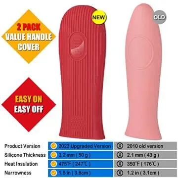 Cbiumpro 2-Pack Cast Iron Handle Cover, Silicone Heat Resistant Hot Cast Iron Skillet Pan Handle Covers Holder Sleeve