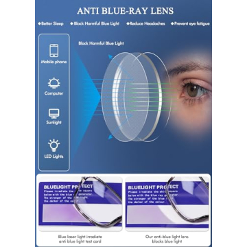 Blue Light Blocking Oversize Reading Glasses for Men