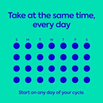 Opill, Daily Oral Birth Control Pills, Over-The-Counter Progestin-Only Contraceptive, FDA-Approved & Estrogen-Free, 28 Count