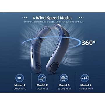 Kuject Portable Neck Fan, 4 Turbo Strong Wind Bladeless Fan, Hands Free 360° Cooling Personal Fan, 4000mAn Rechargeable Battery Operated USB Fan, 4 Speeds, for Travel, Indoor and Outdoor (Blue)