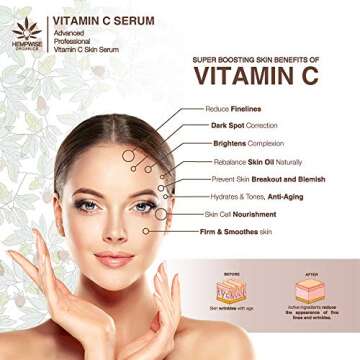 Vitamin C Serum Enriched With Organic Hemp Seed Oil, Hyaluronic Acid, Jojoba Oil, Vitamin E. Naturally Softens, Nourishes, Deep Hydration and Anti-Aging with Rich Omega Nutrients, 1 Fl Oz