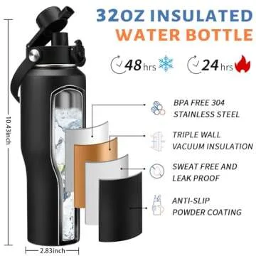 32oz Insulated Water Bottle for Car Cup Holders