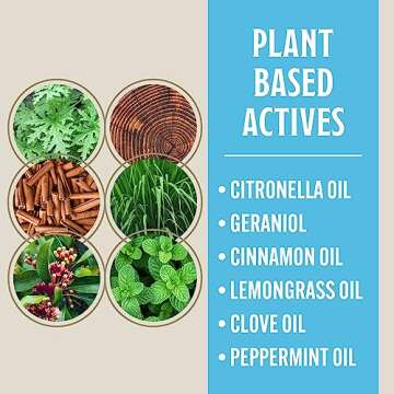 Grandpa Gus's Mosquito Repellent Bracelets - 300 Hours Protection