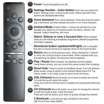 Samsung Smart TV Voice Remote Control Replacement