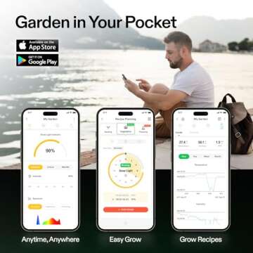 VIVOSUN VS2000 LED Grow Light with Samsung LM301 Diodes & Brand Driver Dimmable Lights Sunlike Full Spectrum for Seedling Veg & Bloom Plant Grow Lamps for 4x2/3x3 Grow Tent