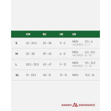 DANISH ENDURANCE Merino Wool Light Hiking Socks, Cushioned & Moisture Wicking Hiking Socks, Men, Women & Kids, 3 Pack