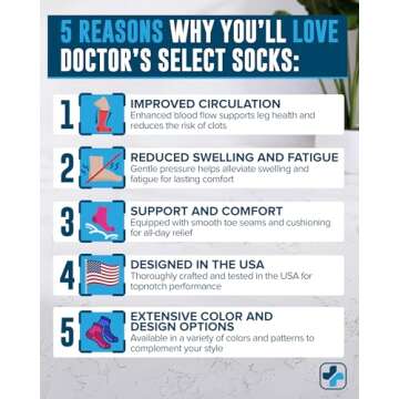 Doctor's Select 3 Pairs Plus Size Compression Socks Wide Calf - Up to 6XL | 20-30 mmHg Compression S...