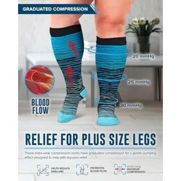 Doctor's Select 3 Pairs Plus Size Compression Socks Wide Calf - Up to 6XL | 20-30 mmHg Compression Socks for Women Wide Calf | Wide Compression Socks for Women Circulation | Blue, Light Blue, Purple & Pink (Stripes)