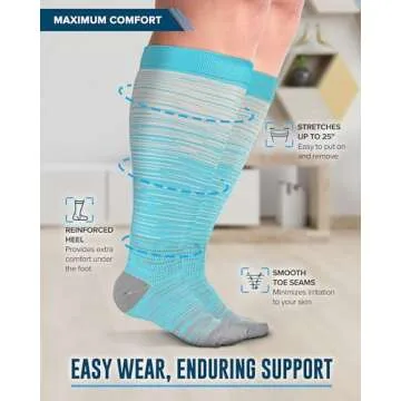 Doctor's Select 3 Pairs Plus Size Compression Socks Wide Calf - Up to 6XL | 20-30 mmHg Compression Socks for Women Wide Calf | Wide Compression Socks for Women Circulation | Blue, Light Blue, Purple & Pink (Stripes)