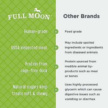 Full Moon All Natural Human Grade Dog Treats, Essential Duck Savory Sticks 22.0 oz