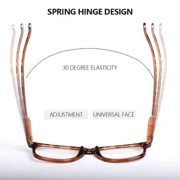 Blue Light Blocking Reading Glasses - 2 Pack with UV Protection