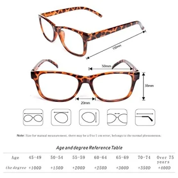 Blue Light Blocking Reading Glasses - 2 Pack with UV Protection