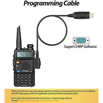 Ham Radio UV-5R Pro 8W Dual Band Two Way Radio with Handheld Speaker Mic and Antenna 2Pack and Programming Cable