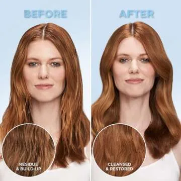 L'Oreal Paris Restore Sulfate Free Conditioner with Antioxidants, Moisturizing Conditioner for Hard Water Exposure and Styling Build-up, EverPure, 6.8 Fl Oz