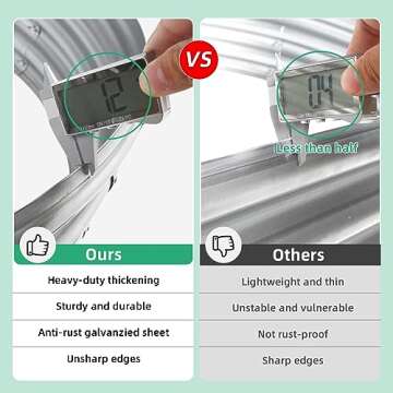 Gartist Raised Garden Bed - Durable & Easy Assembly for Outdoors