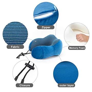 Golden Scute Travel Neck Pillow, Soft Travel Pillow for Airplanes 100% Memory Foam Airplane Pillow Travel Neck Pillow Sets for Airplane, Sleeping, Office, Neck Pain (Royal Blue)