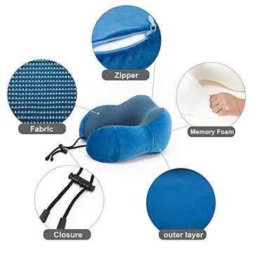 Golden Scute Travel Neck Pillow, Soft Travel Pillow for Airplanes 100% Memory Foam Airplane Pillow Travel Neck Pillow Sets for Airplane, Sleeping, Office, Neck Pain (Royal Blue)