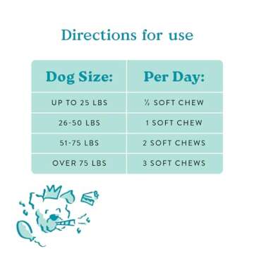 Bocce's Bakery Multivitamin Supplement for Dogs, Multi-Functional Daily Chews Made in The USA with an Essential Vitamin Blend, Digestion Joint Support, Cheese Honey, 60 ct