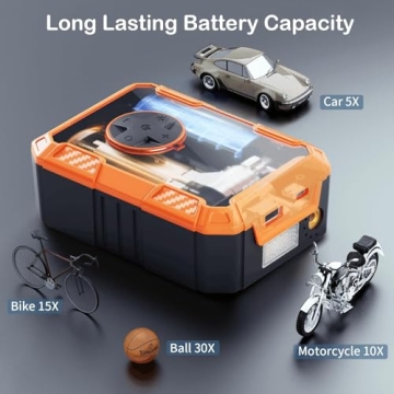 Portable Air Pump for Tires Cordless with LED Light