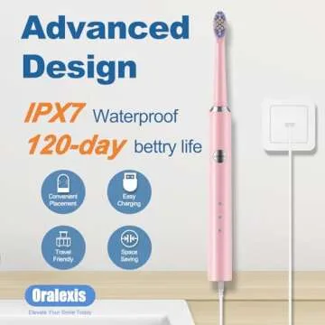 ORALEXIS Electric Toothbrush for Adults and Kids, with Tongue Scraper and 8 Brush Heads, One Fast Charge Last 120 Days, 40000 VPM Deep Clean, Sonic Travel Toothbrush - Pink