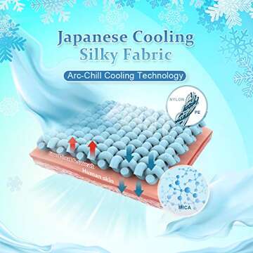 Avolare 2 Pack Cooling Pillow Cases, Arc-Chill Q-max>0.5 Stretch Cooling Pillowcases for Hair Skin a...