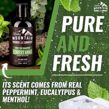 Rocky Mountain Barber Company Men's Shampoo for All Hair Types
