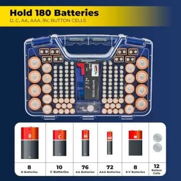 Ontel Battery Daddy - Battery Organizer Storage Case with Tester, Stores & Protects Up to 180 Batter...