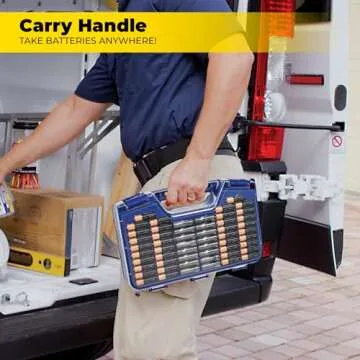 Ontel Battery Daddy - Organized Battery Storage Case