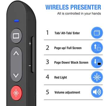 Laser Pointer for Presentations, Wireless Presenter Clicker for PowerPoint Slide with Hyperlink & Vo...